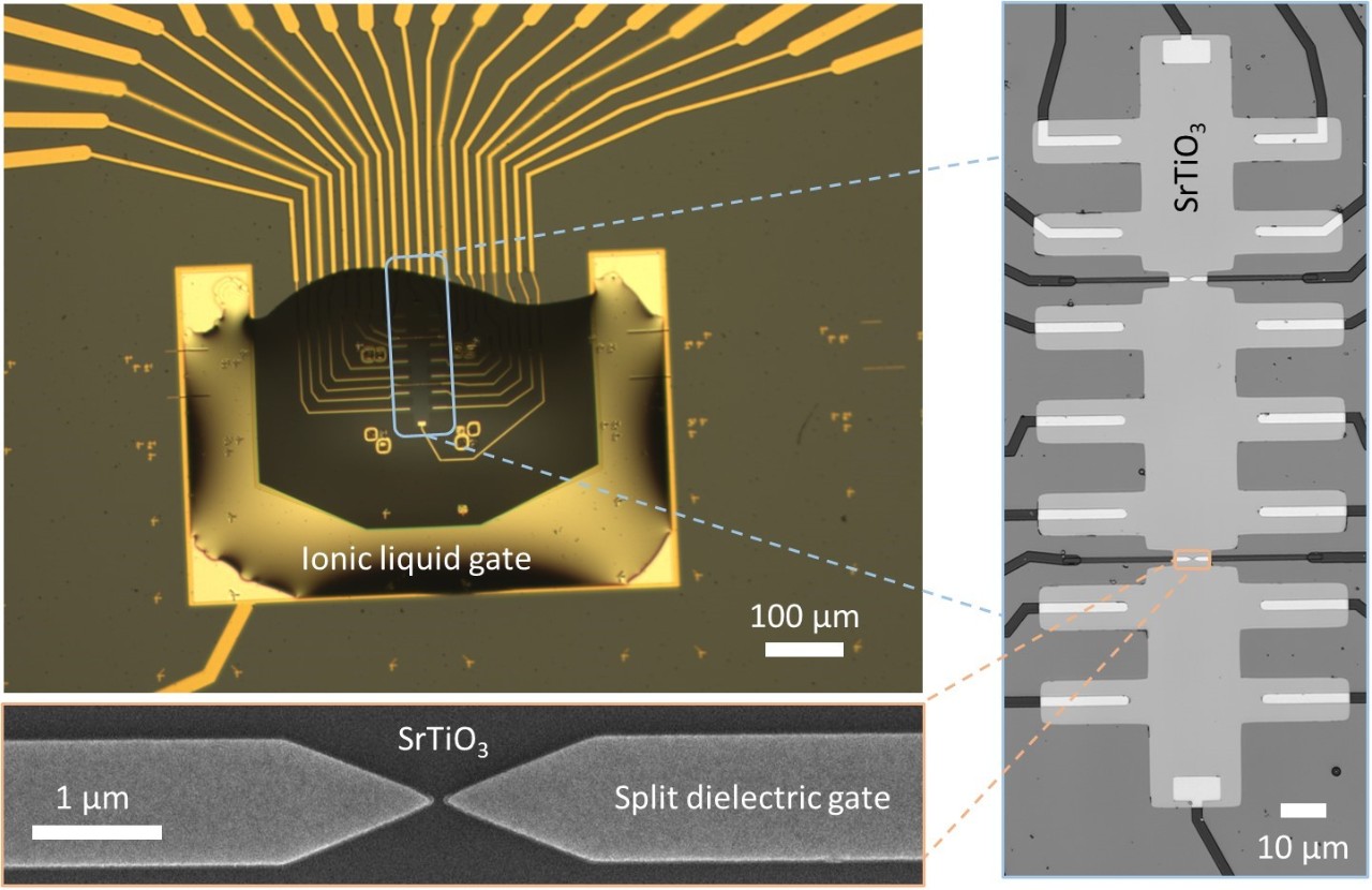 graphic of how superconductors are made