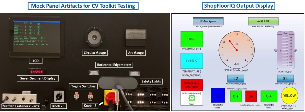 Legacy machine artifact values and its ditial twin