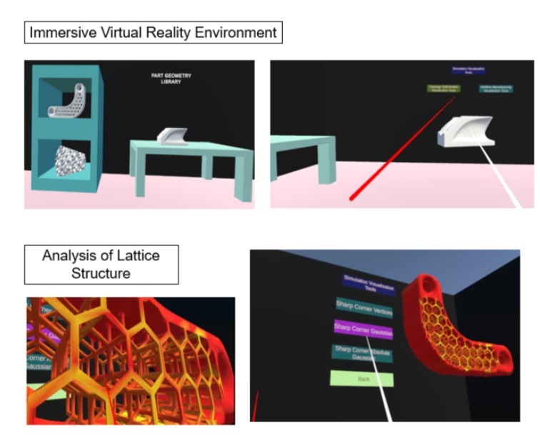 Immersive visualization of designs using virtual reality