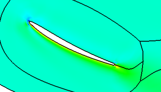 Testing a blade in computational fluid analysis