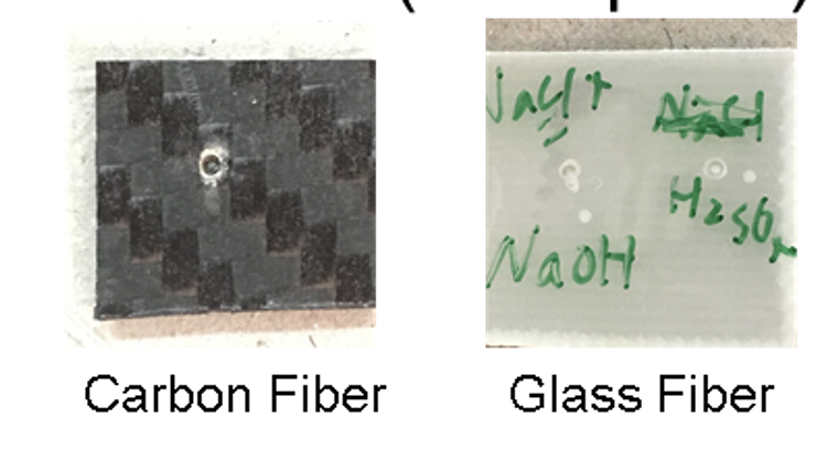 Carbon and glass fiber diagram