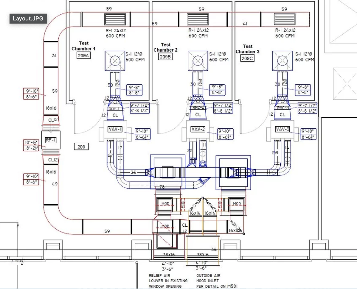 Second diagram of the VAV system