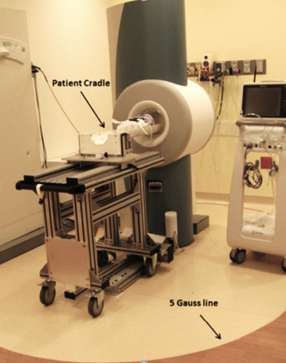 Diagram of an MRI for babies